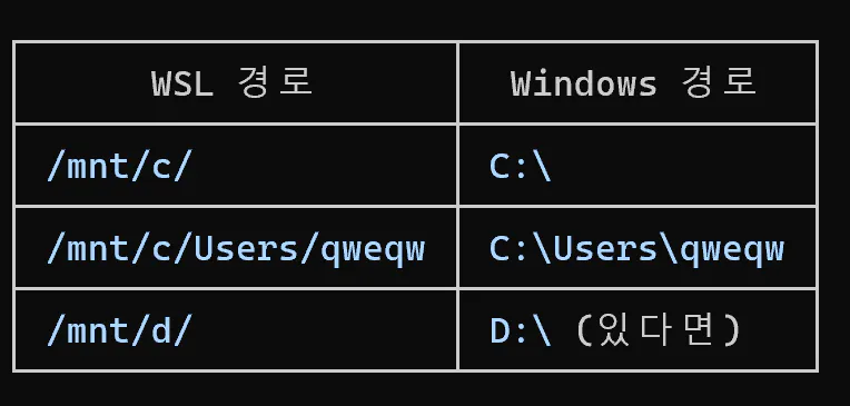 vsl 창 vsl 창 vsl 창 vsl 창 vsl 창 vsl 창