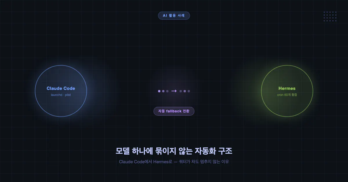 두 개의 원이 있는 검은색 화면