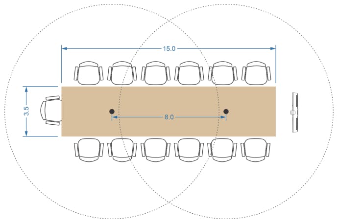 Understanding Audio Modes in Logitech Video Systems