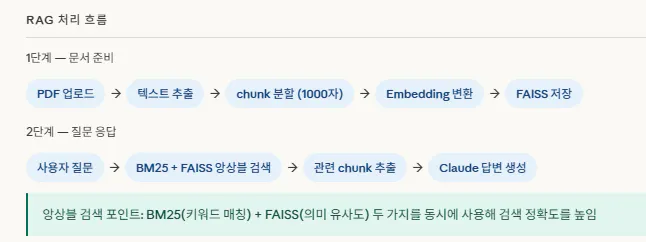 한국어 웹사이트 스크린샷