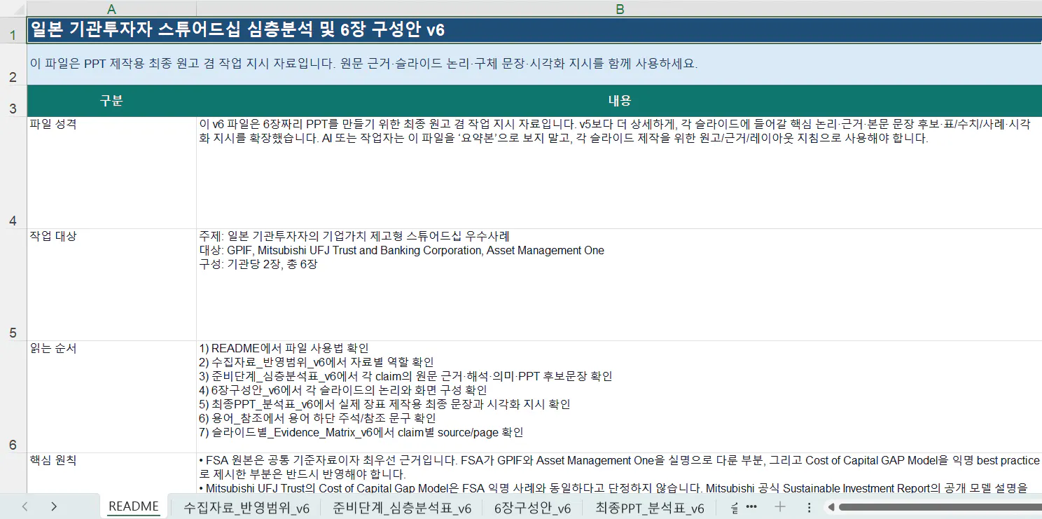 한국 컴퓨터 화면의 스크린샷