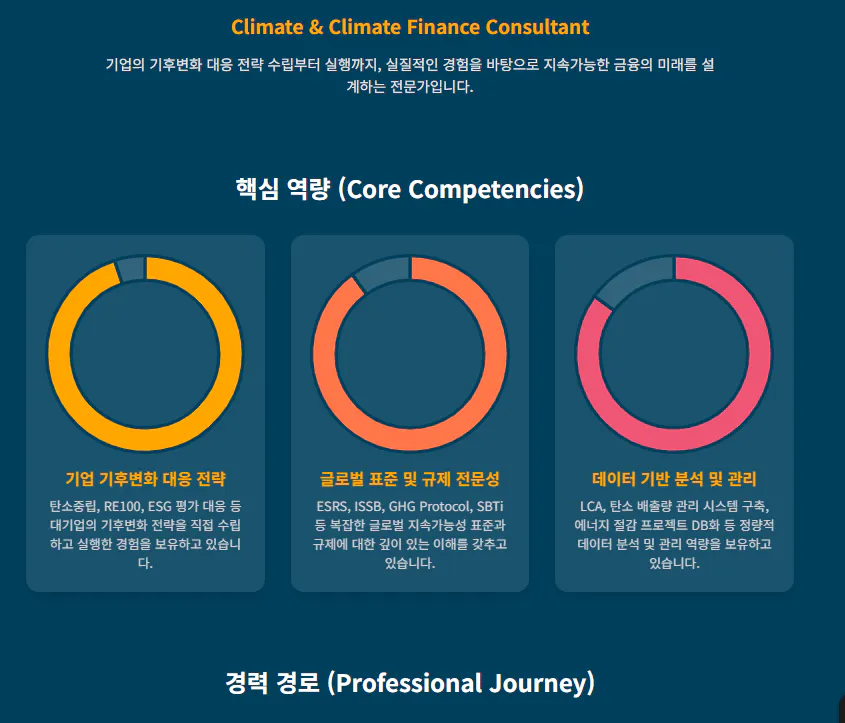 기후 및 기후 금융 컨설턴트