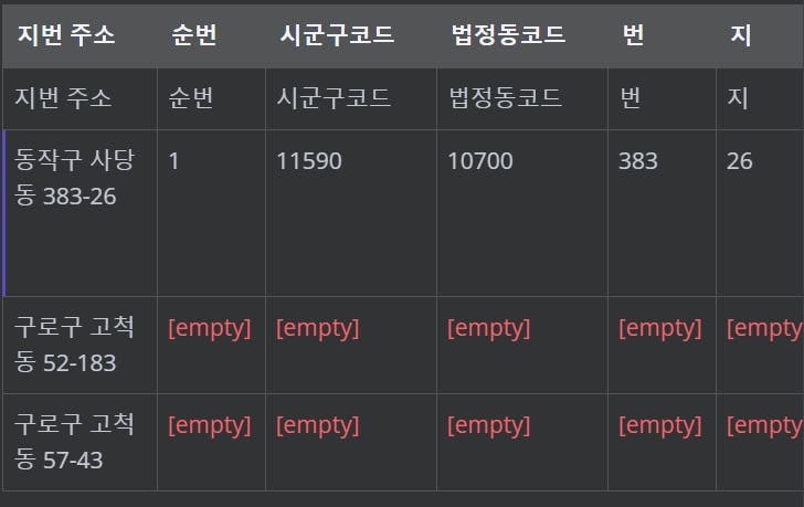 한국 시간표의 스크린 샷