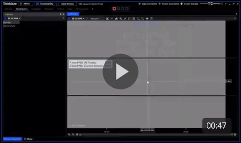 The Template not running and showing signals on workspace when backtest