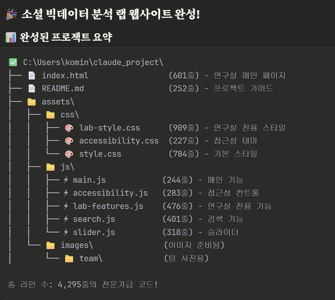 한국과 중국 프로젝트 목록