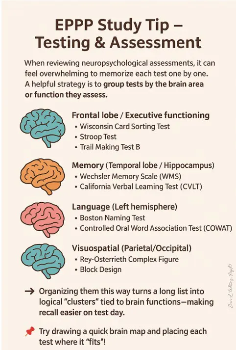 🧠 EPPP Study Tip: Testing & Assessment