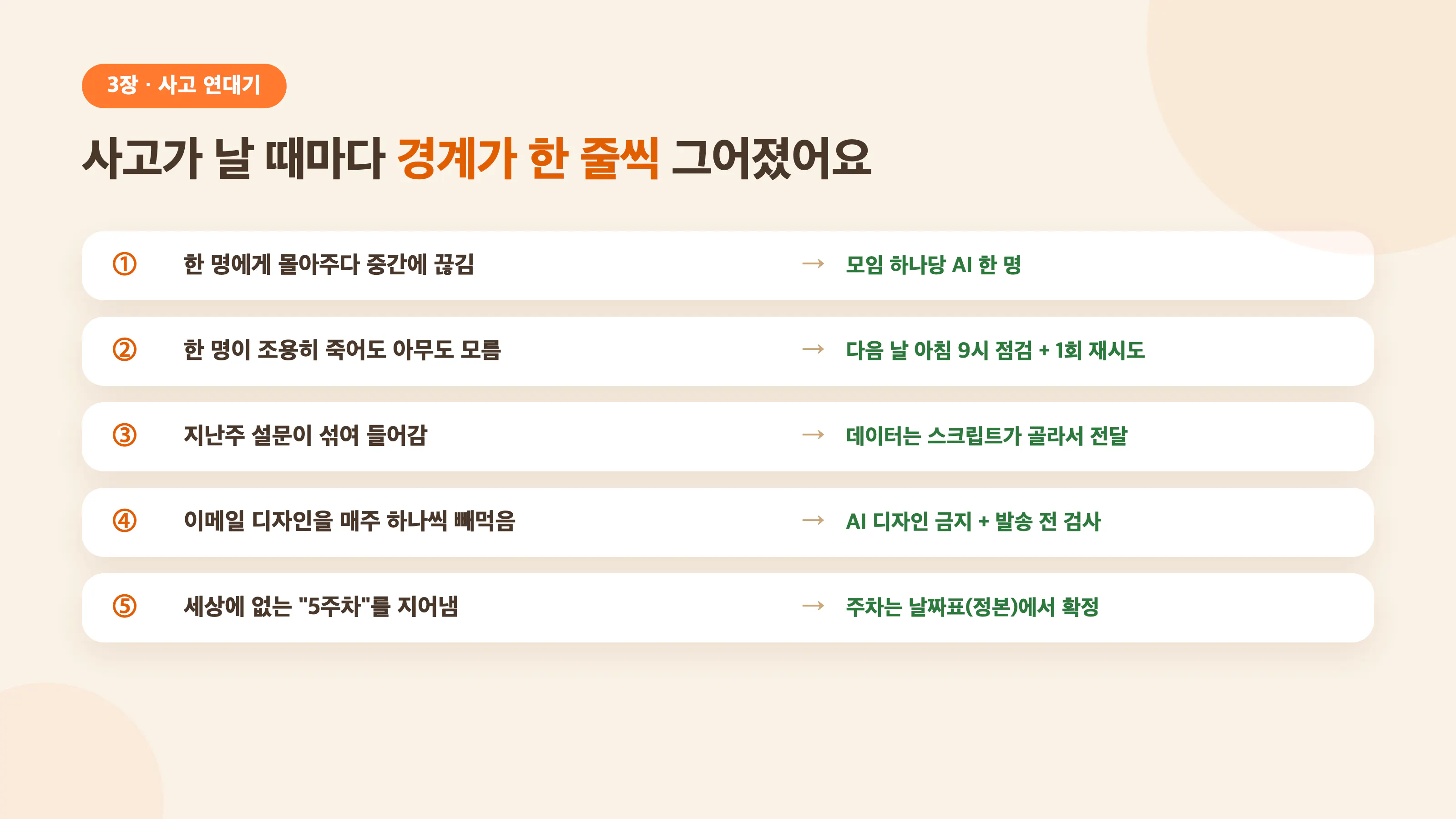 사람 확인은 틀리면 누군가 다치는 지점에만