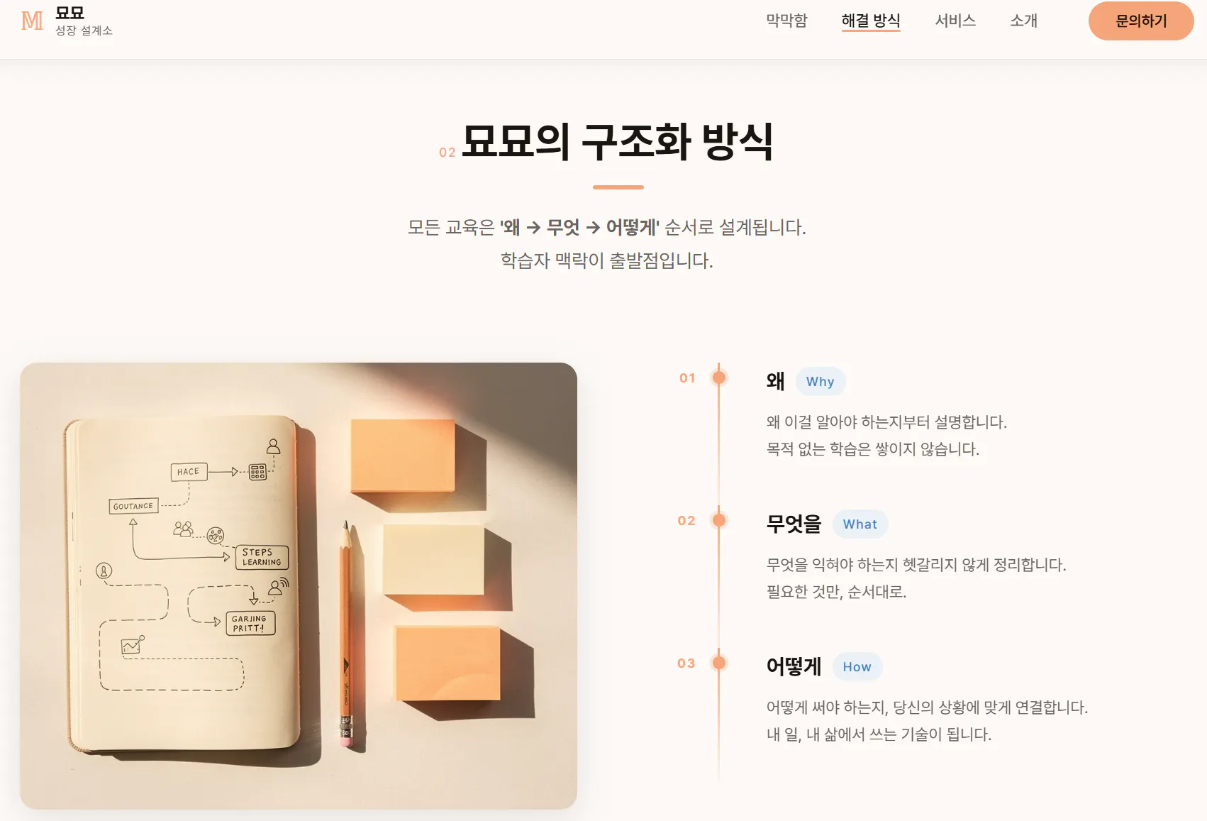 한국 비즈니스 웹사이트의 홈페이지