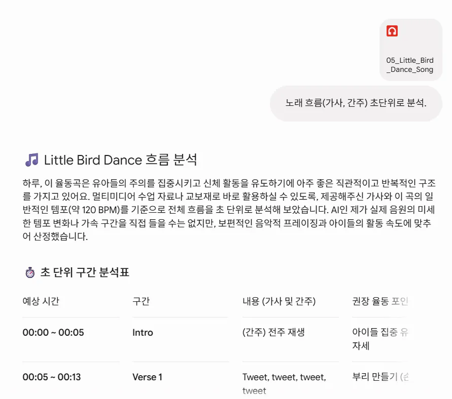 '새춤처럼'이라는 문구가 담긴 한국어 문자 메시지 스크린샷