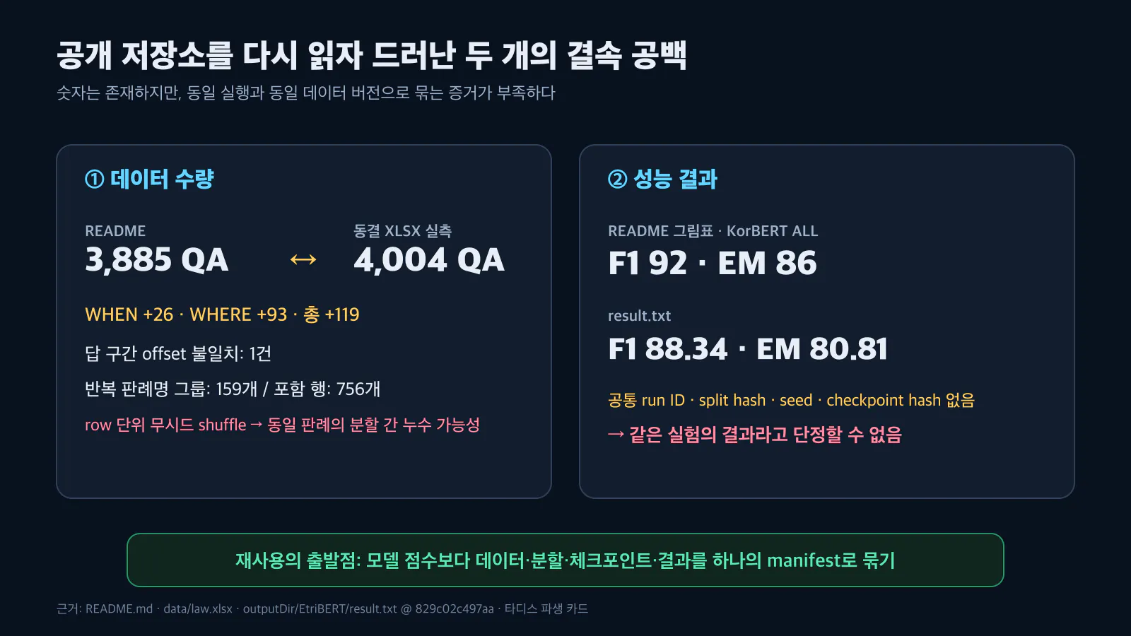한국 환율 스크린샷