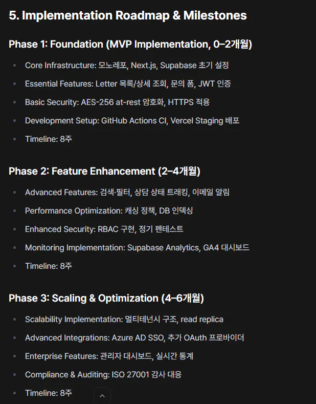 5 구현 로드맵 및 이정표