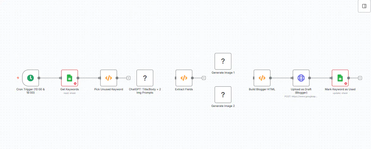 모바일 앱 생성 프로세스를 보여주는 다이어그램