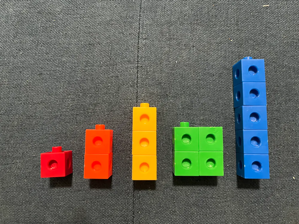Number Blocks Collaboration