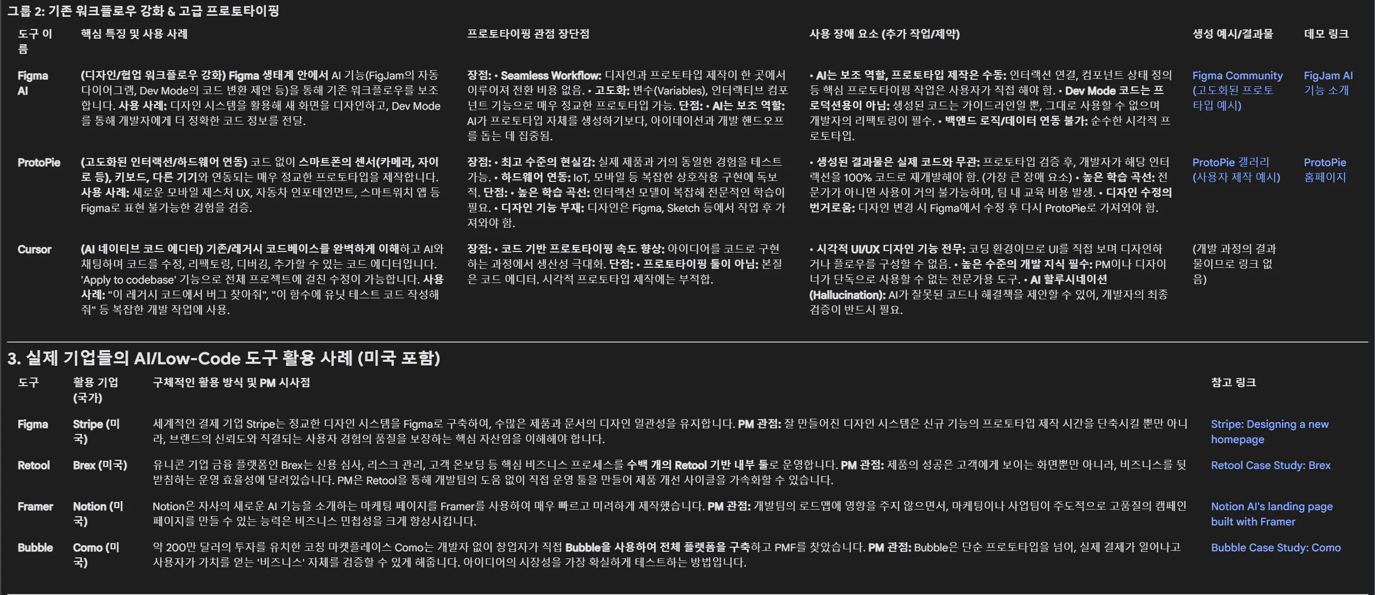 한국어 텍스트가있는 검은 색 화면