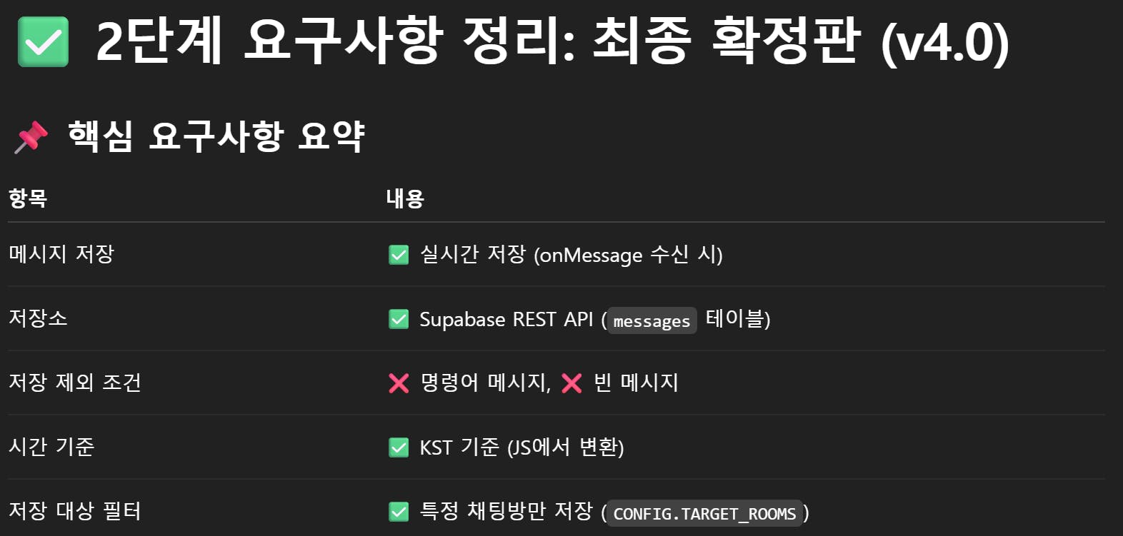 한국어 웹 사이트의 스크린 샷