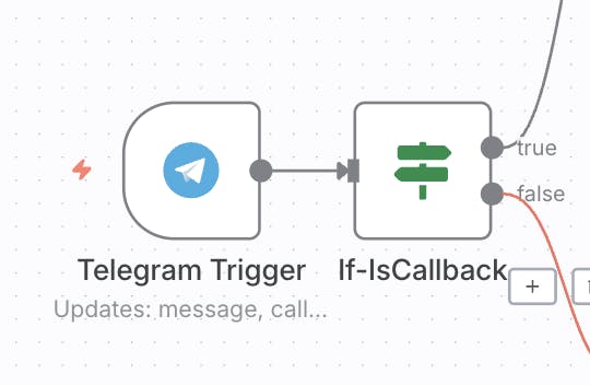 Telegram 방아쇠 - 전보에서 다시 전화하는 방법