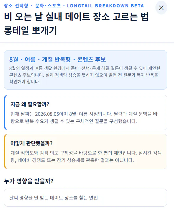 롱테일 브레이크다운 레타 코리아