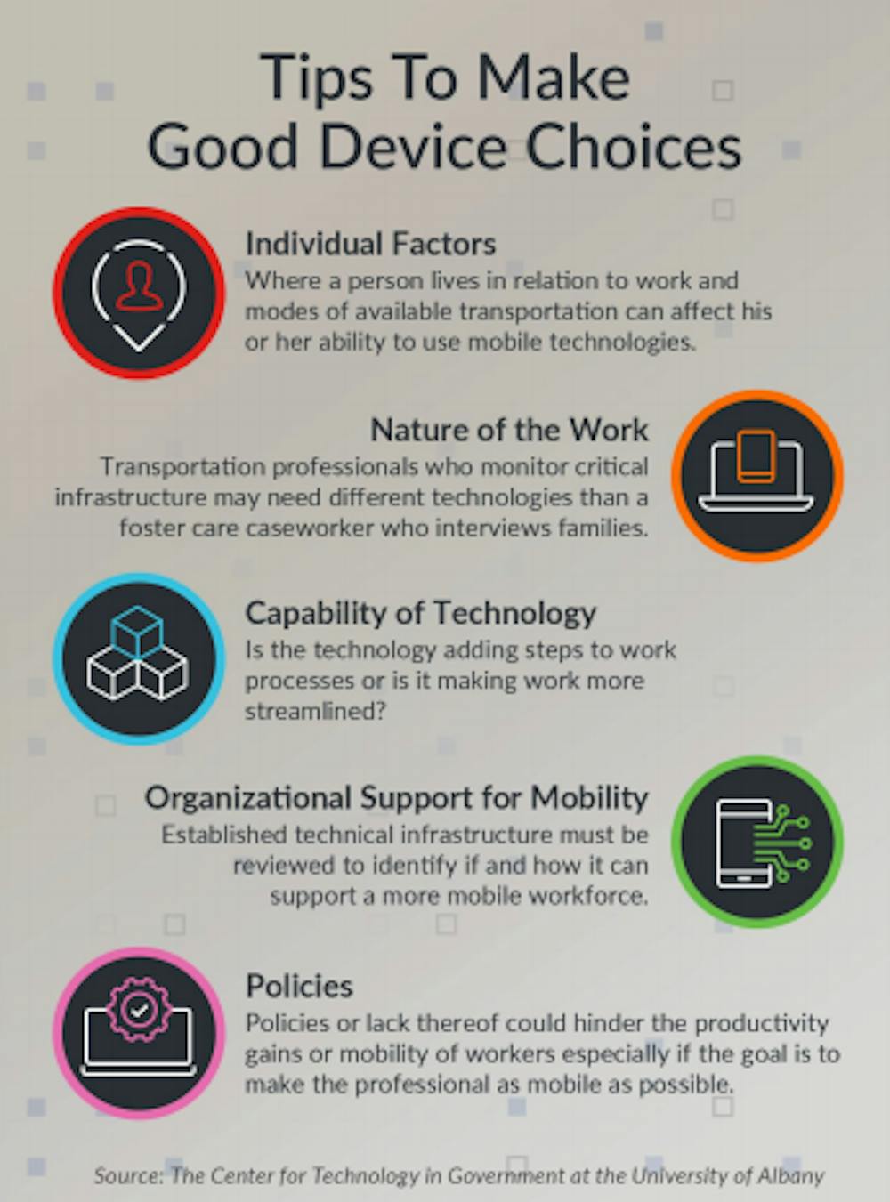 Changing User Types in your Public Sector Organization