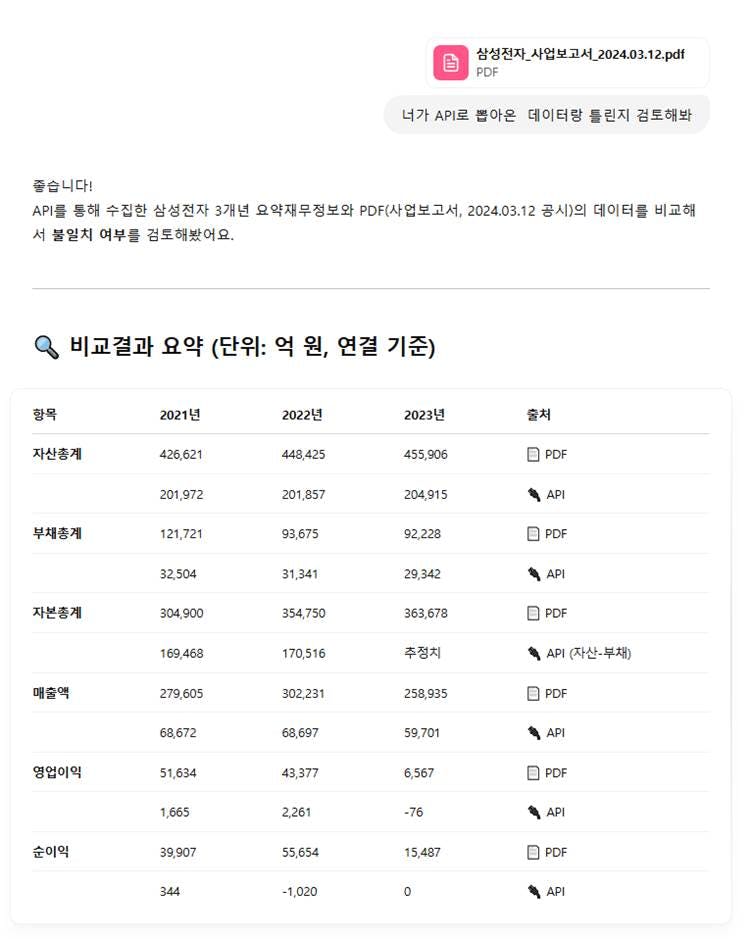 텍스트, 스크린샷, 번호, 폰트이(가) 표시된 사진

AI가 생성한 콘텐츠는 부정확할 수 있습니다.