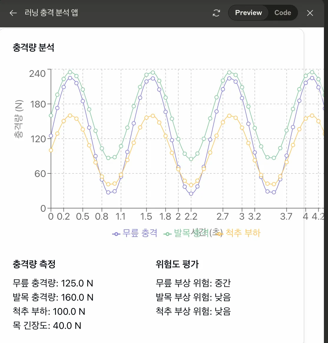 한국 날씨 앱의 스크린 샷