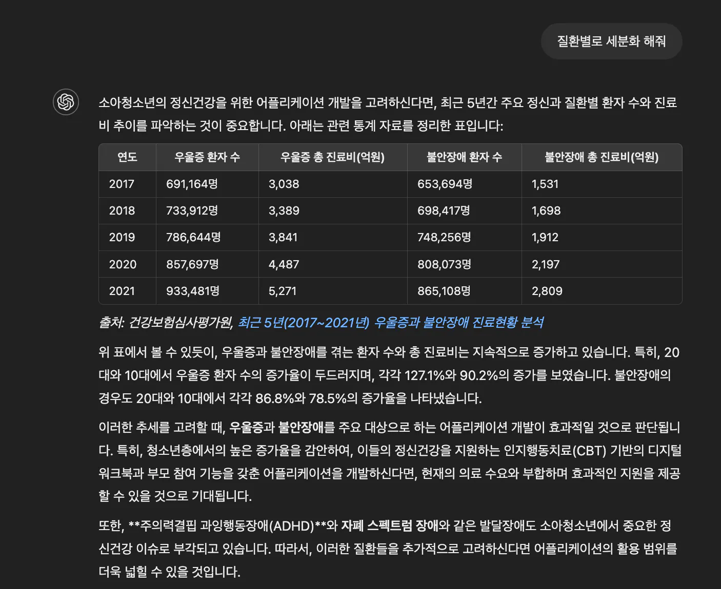 한국어 텍스트가있는 검은 색 화면