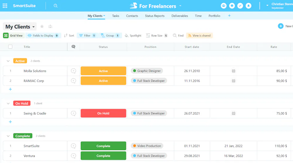 Permissions - Let multiple Clients (Guests) in single Solution only see ...
