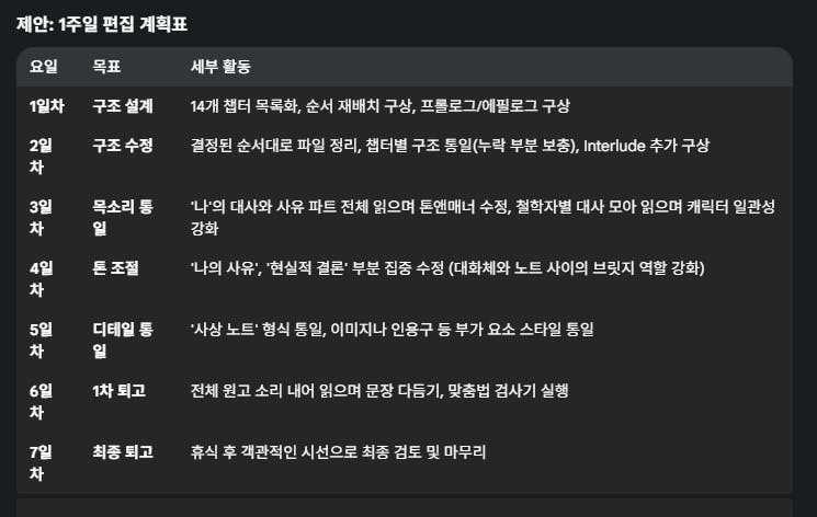 검은 색 화면의 한국어 목록