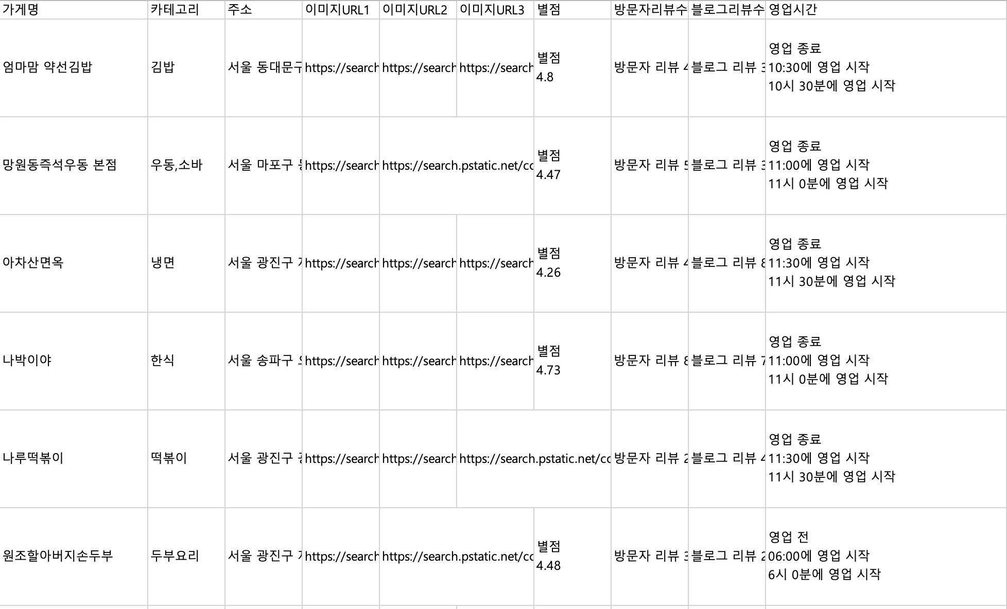 종이에 한국 이름 목록