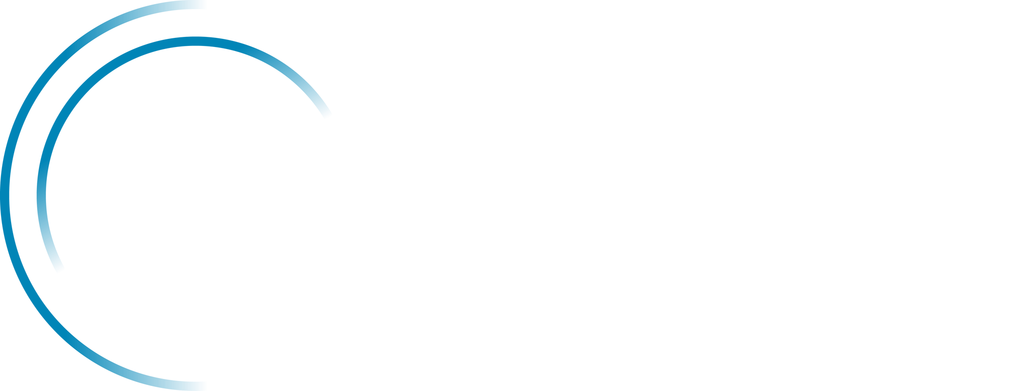 CIS Communities of Practice