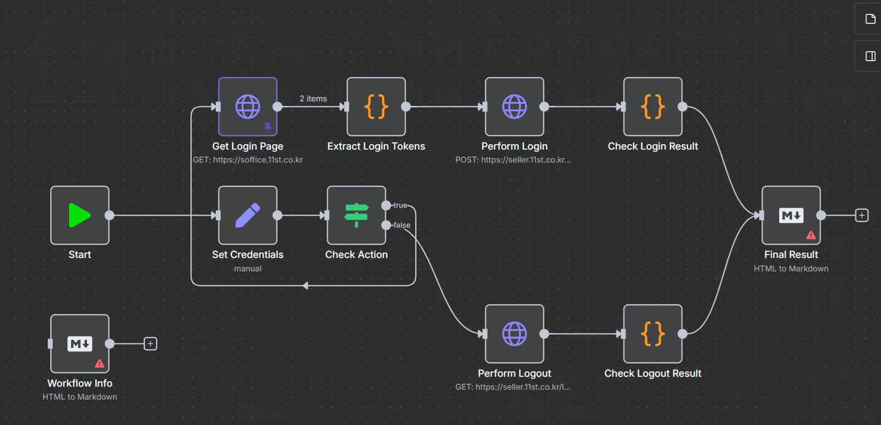 프로세스 흐름도의 스크린샷