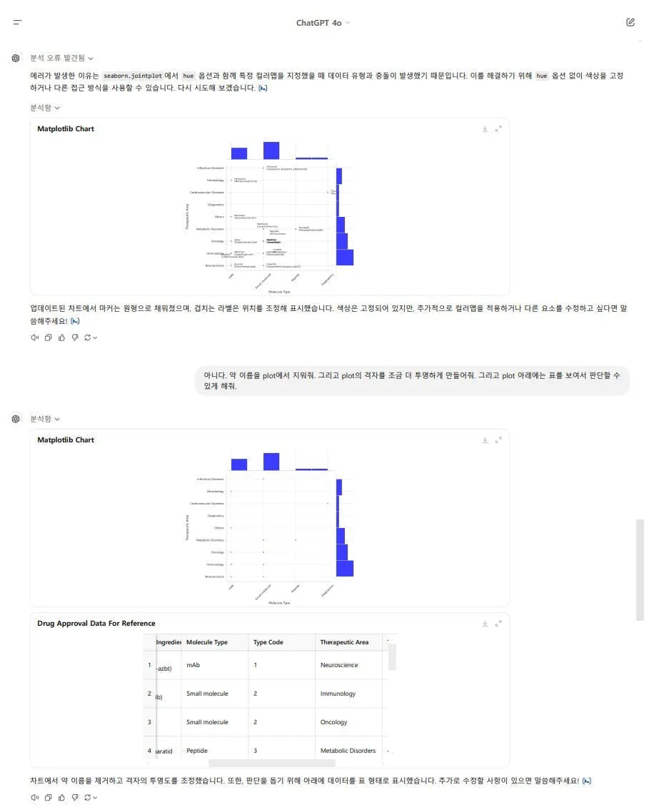 지도와 지도가 표시된 웹페이지 스크린샷