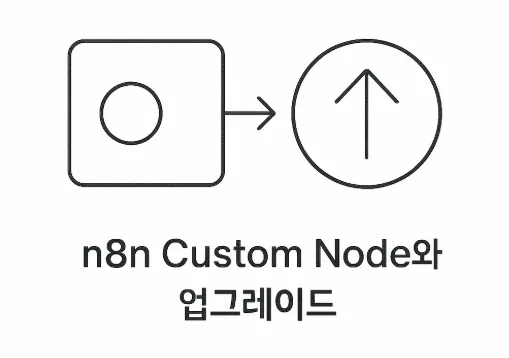 N8 사용자 정의 노드