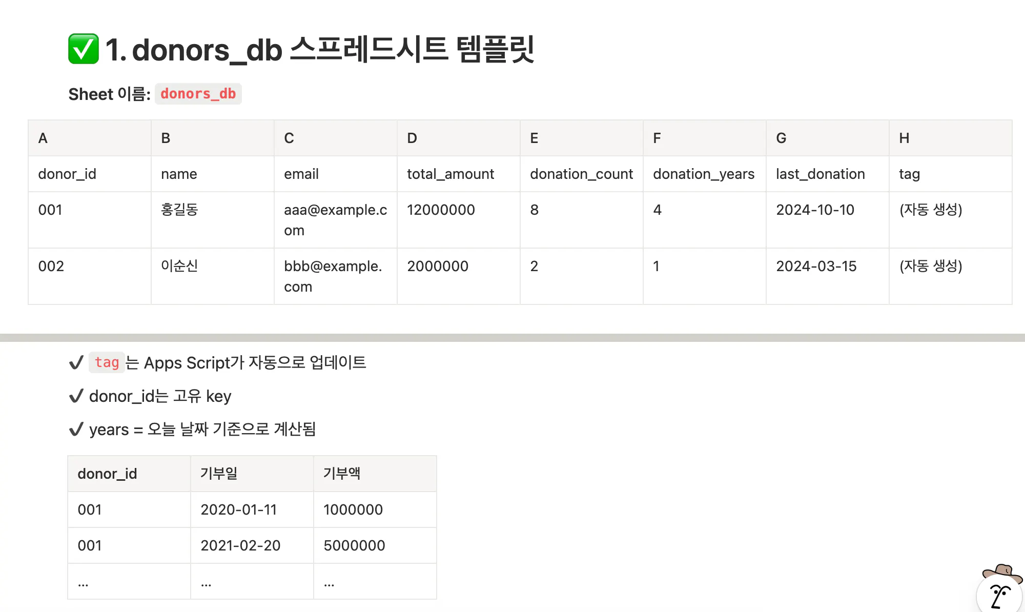 한국어 웹사이트 스크린샷