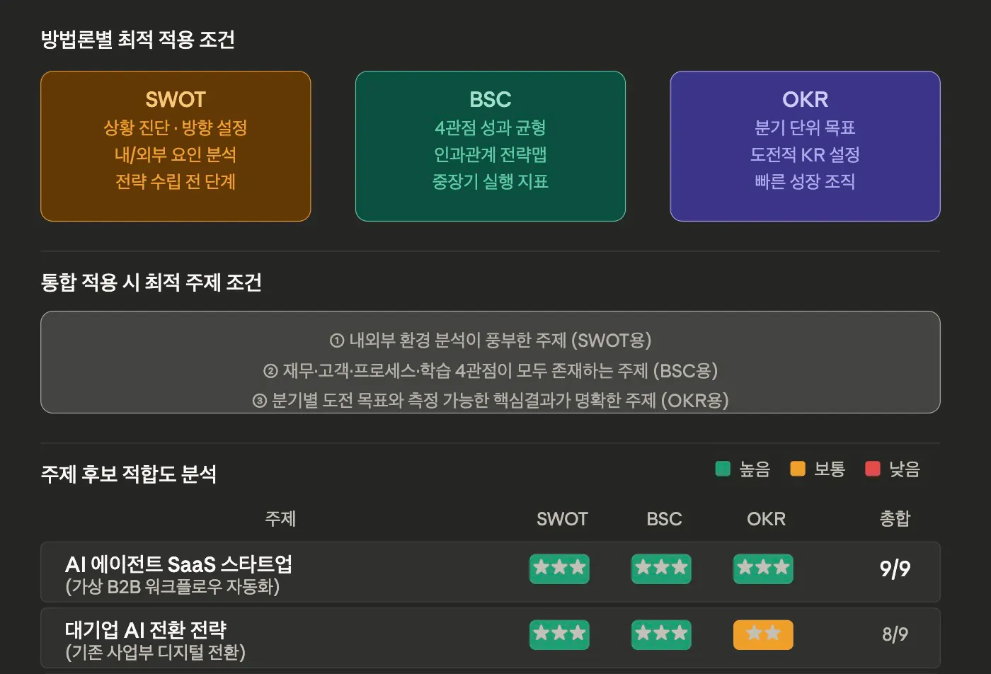 한국 TV 채널 홈페이지 스크린샷