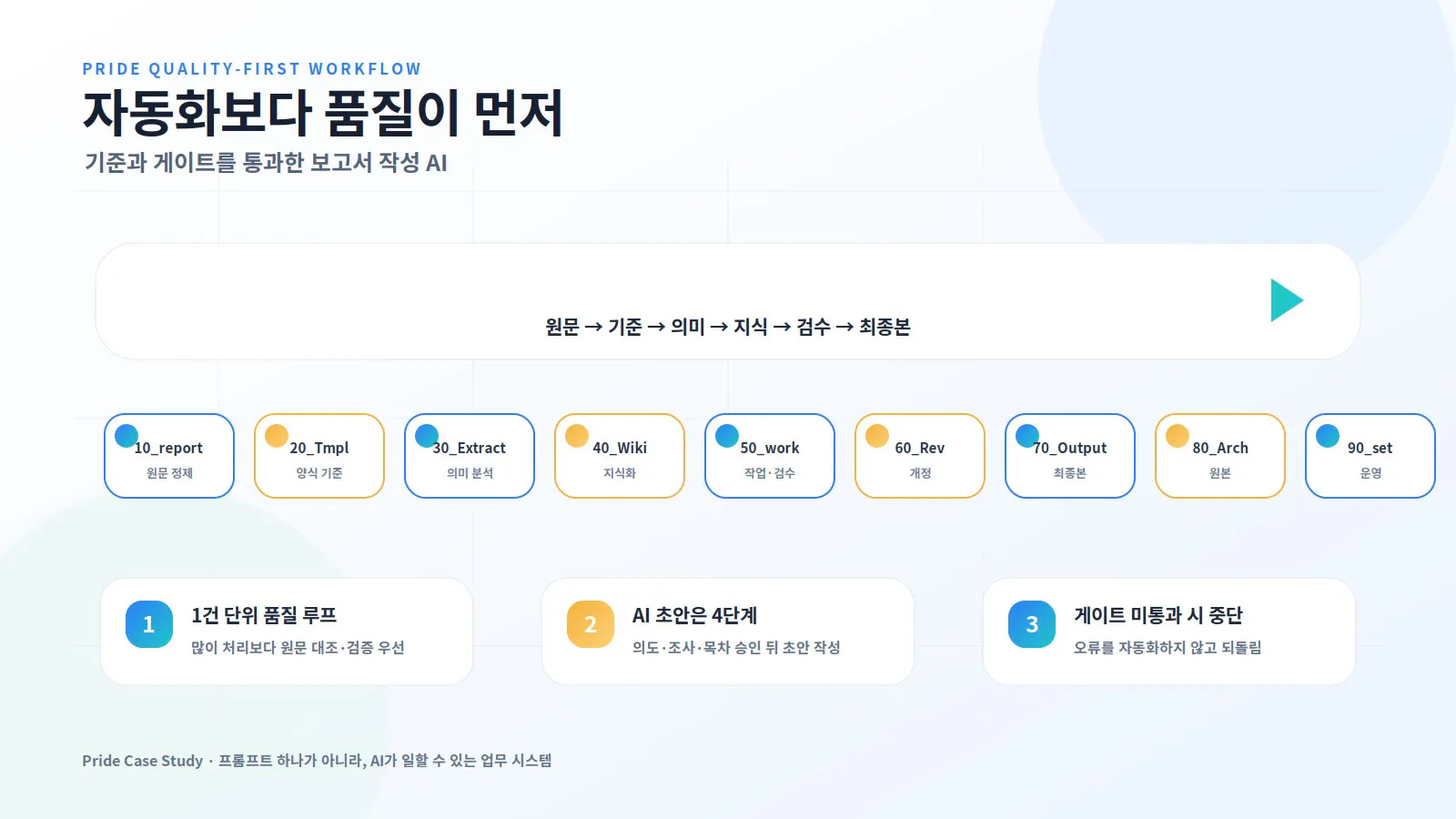 한국사이트 스크린샷