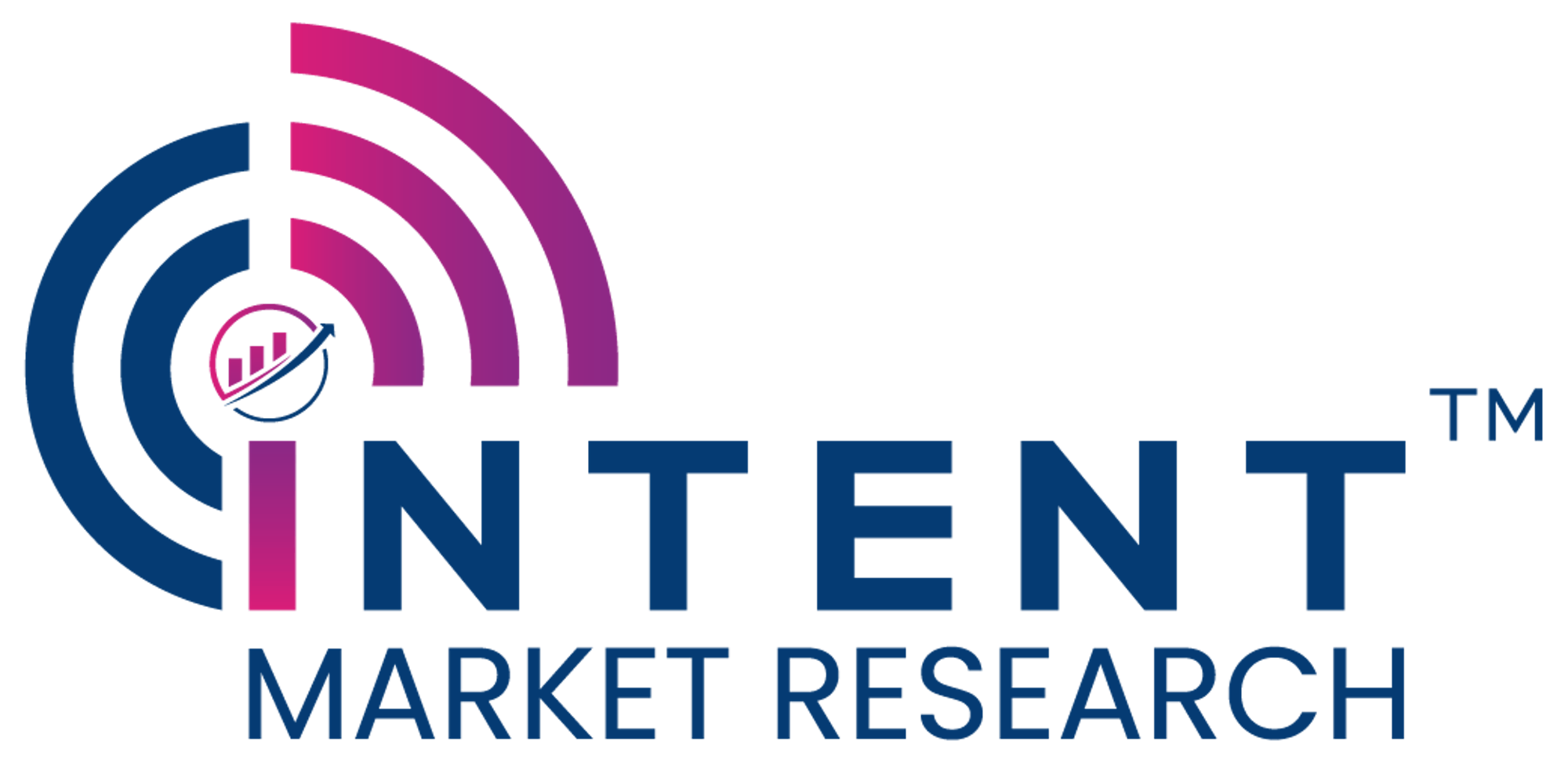 Market Research Stories