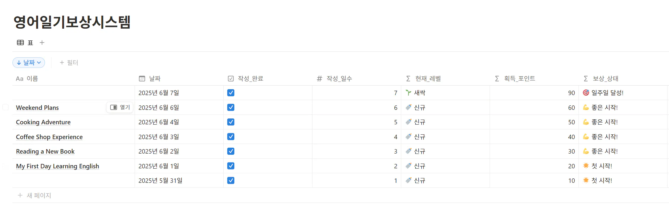 한자가있는 Google 검색 페이지의 스크린 샷