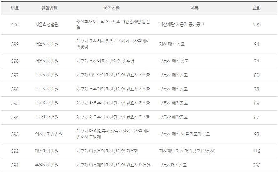 전화 화면의 한국 이름 목록
