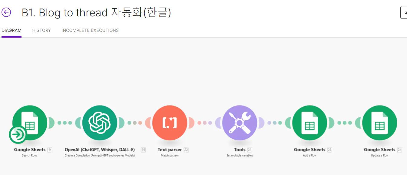 중국어 웹 사이트의 스크린 샷