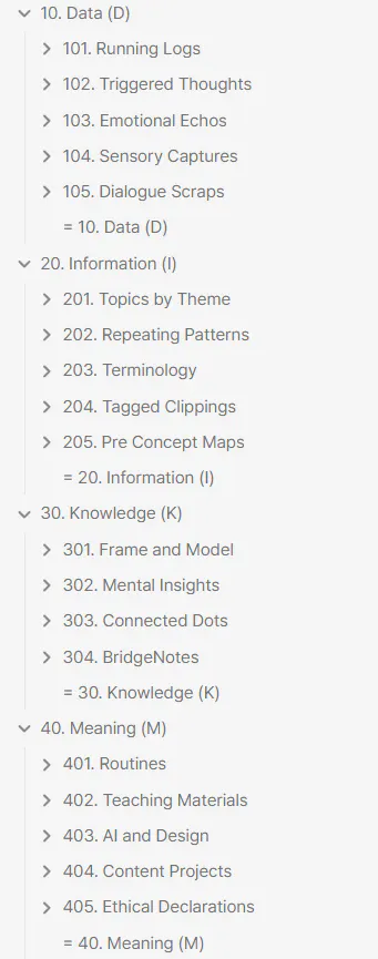 다양한 유형의 정보 목록
