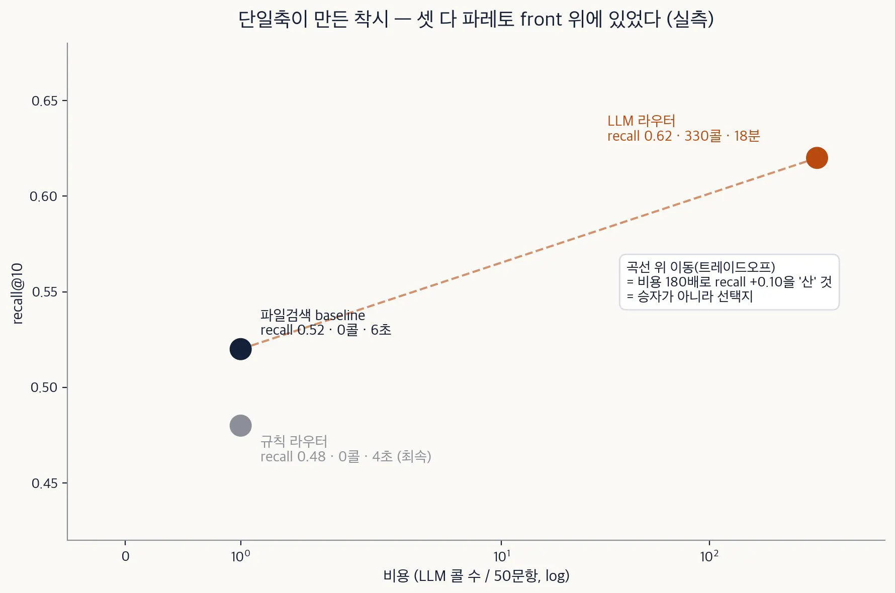 한국어 한국어 한국어 한국어 한국어 한국어 한국어 한국어
