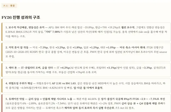 한국사이트 스크린샷