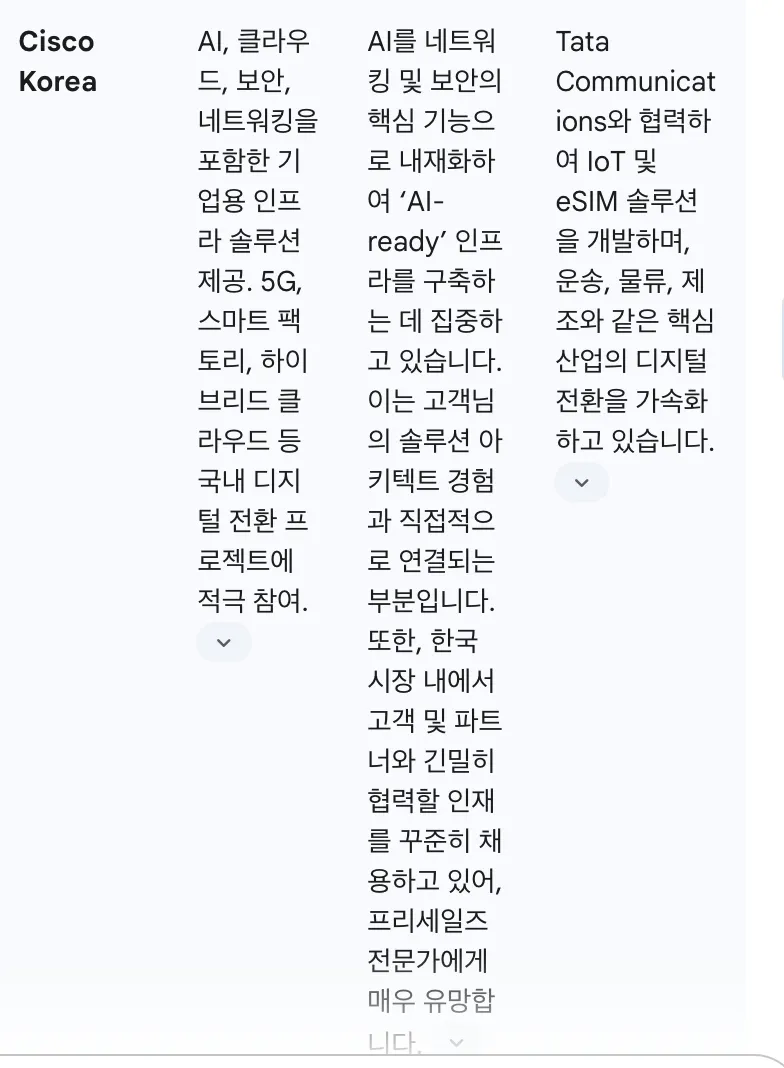 시스코 한국 - 스크린 샷