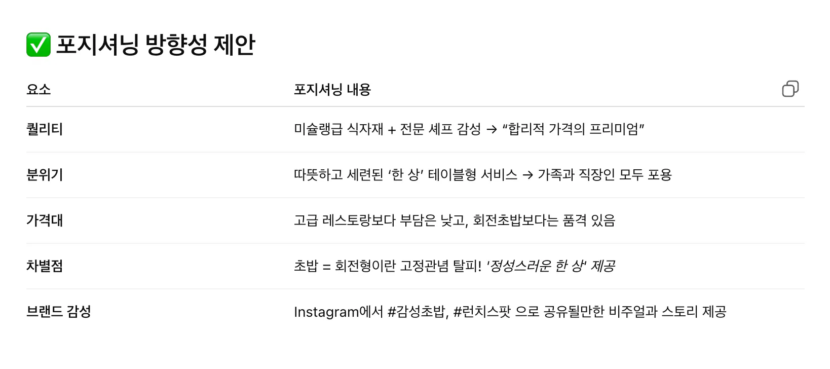 한국어 앱의 스크린 샷