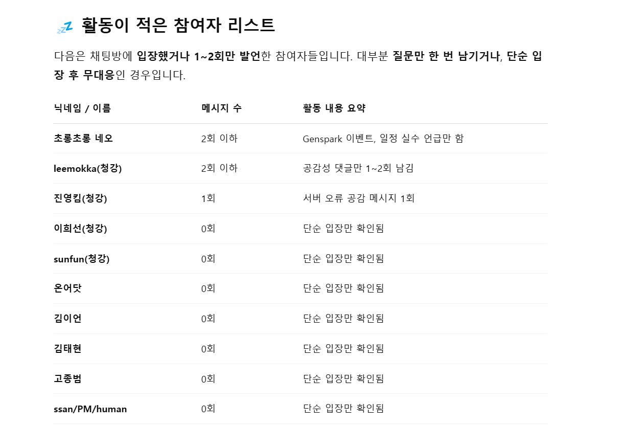 테이블의 한국어 목록