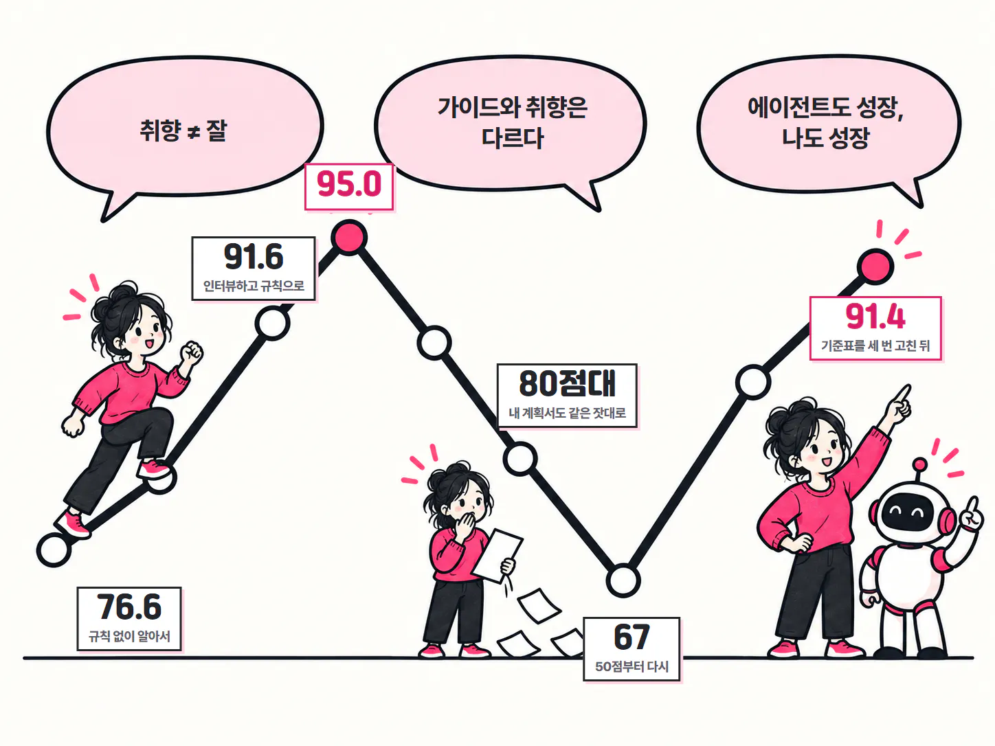 한국어 한국어 한국어 한국어 한국어 한국어 한국어 한국어