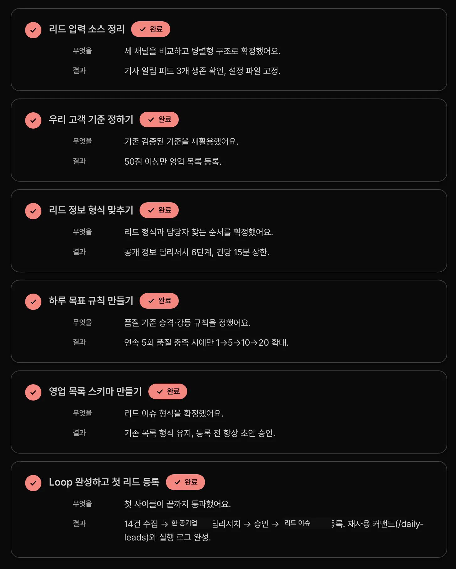 Rona 실습 진행표 — 리드 발굴 Loop 6단계 모두 완료