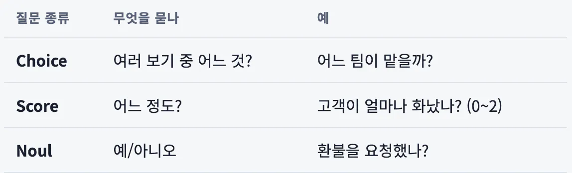한국어 사전 - 스크린샷