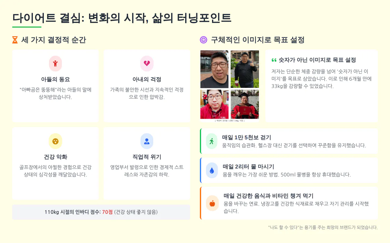 한국어 버전의 스크린 샷