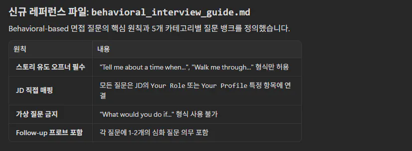 한국어 인터뷰 가이드 - 스크린샷